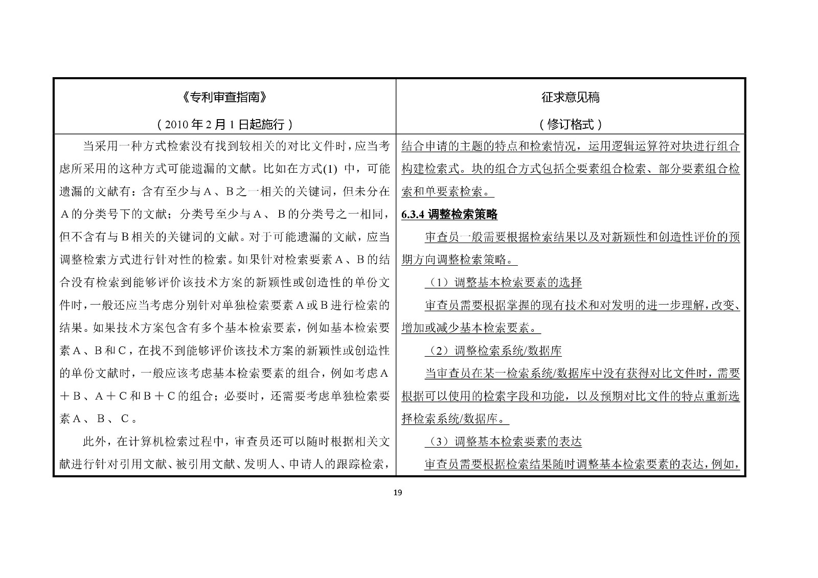 《专利审查指南修改草案（征求意见稿）》修改对照表