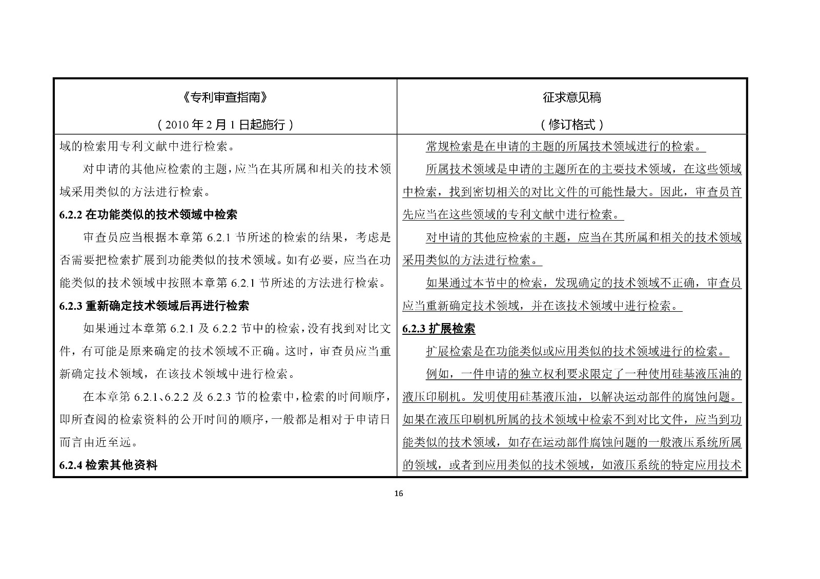 《专利审查指南修改草案（征求意见稿）》修改对照表