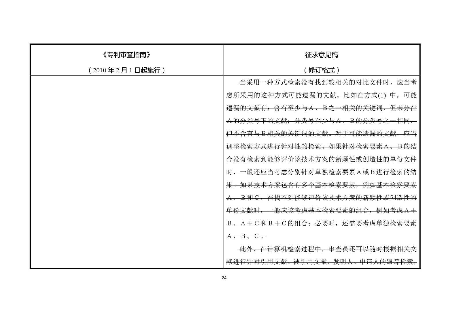 《专利审查指南修改草案（征求意见稿）》修改对照表