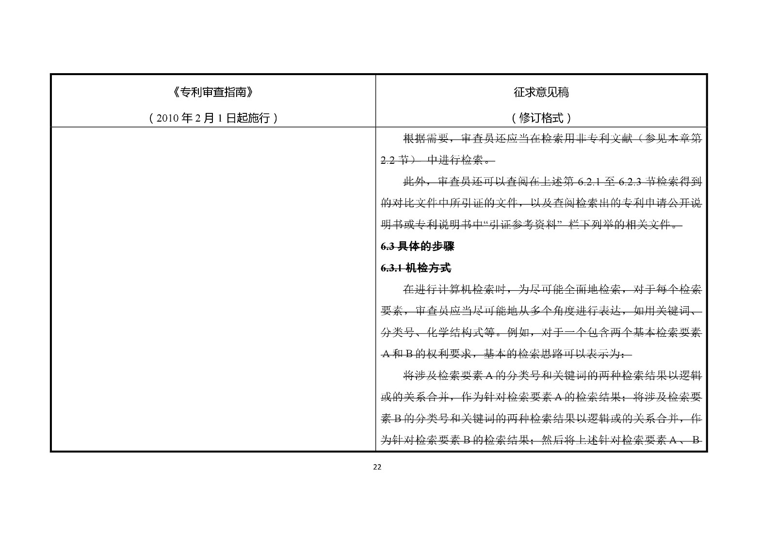 《专利审查指南修改草案（征求意见稿）》修改对照表