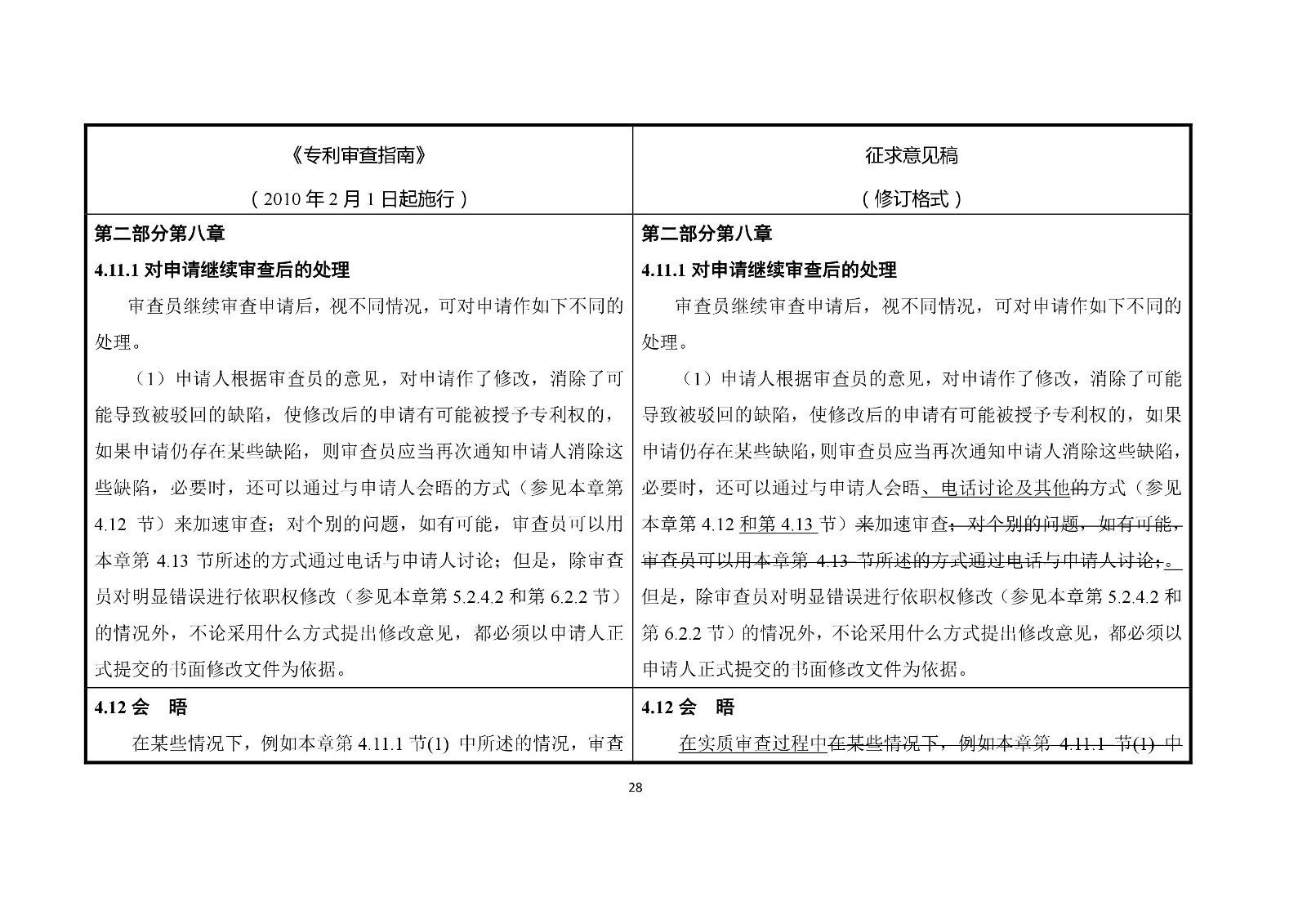 《专利审查指南修改草案（征求意见稿）》修改对照表