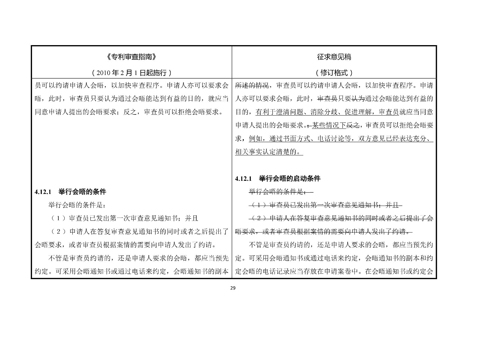 《专利审查指南修改草案（征求意见稿）》修改对照表