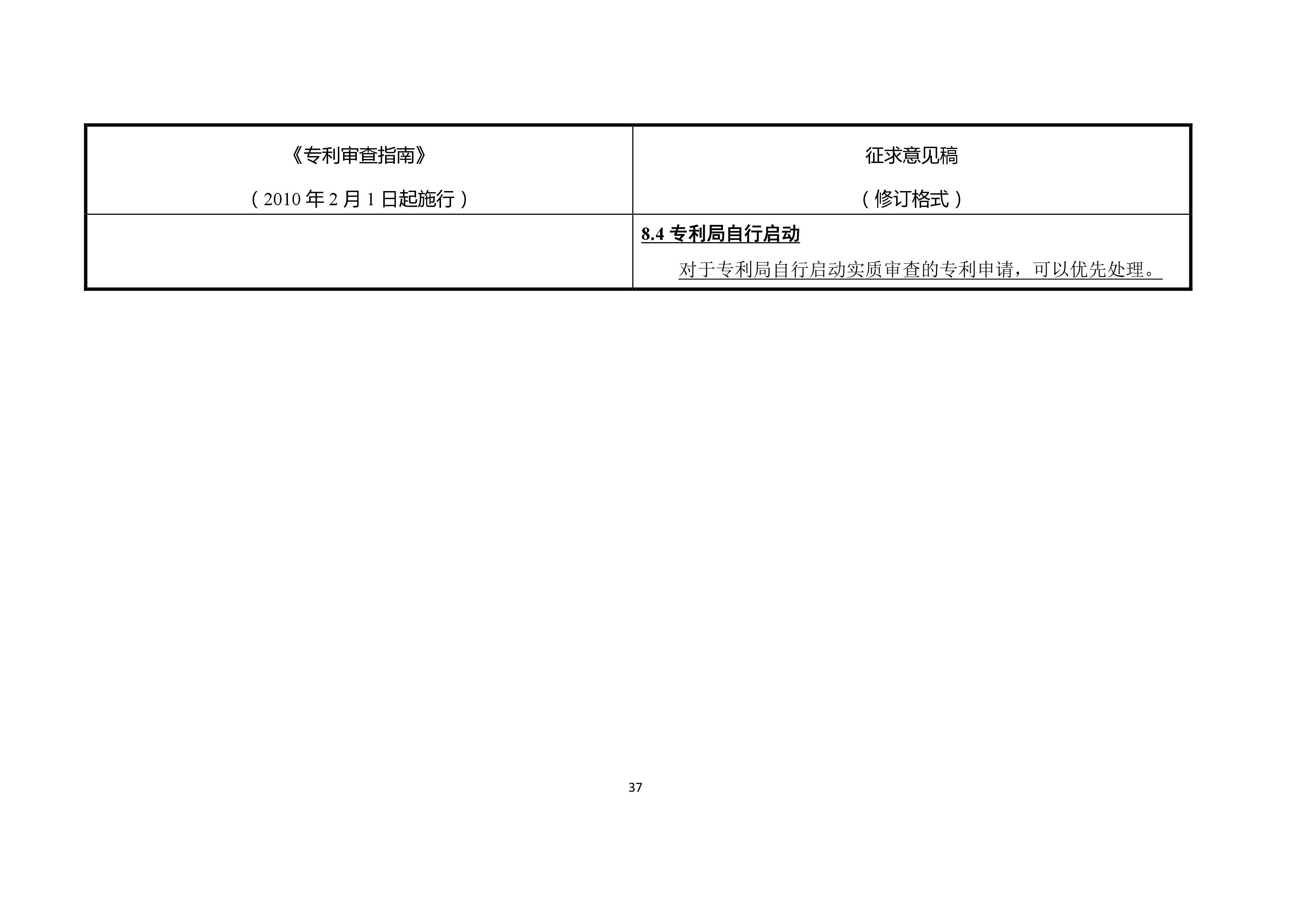 《专利审查指南修改草案（征求意见稿）》修改对照表