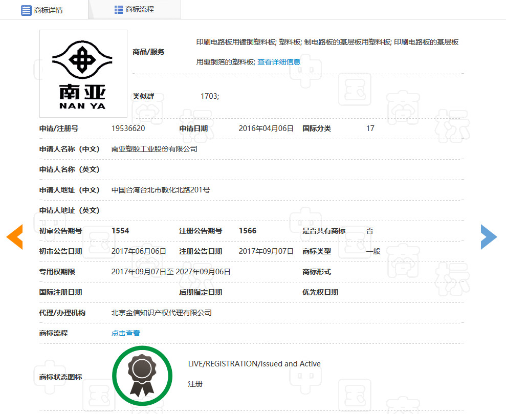 南亚新材IPO遇拦路虎! “南亚”商标早已被注册,商号或不能使用 南亚新材IPO遇拦路虎! “南亚”商标早已被注册,商号或不能使用
