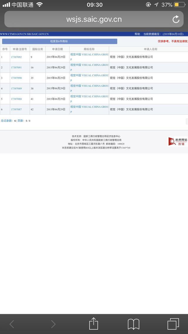 “视觉中国”商标注册未获通过 曾在摄影、广告等类别提出申请