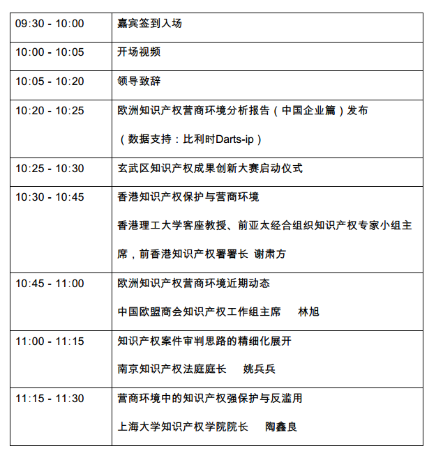 报名！2019年南京知识产权保护与国际营商论坛