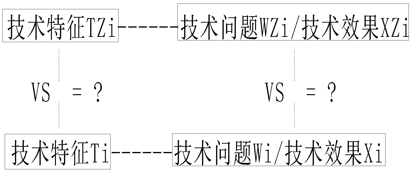 利用法律思维来探讨实用新型专利的创造性