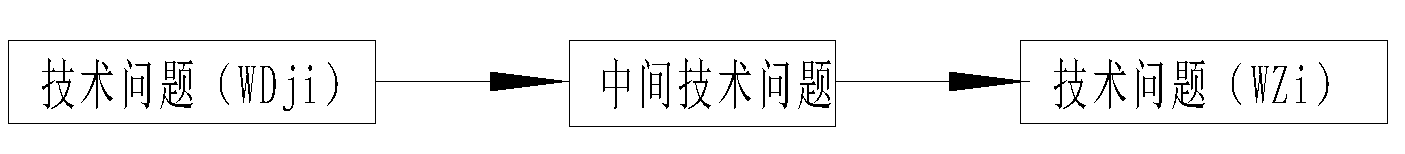 利用法律思维来探讨实用新型专利的创造性