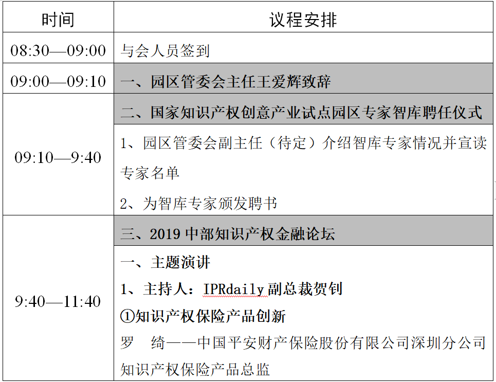 邀你报名！2019中部知识产权金融论坛