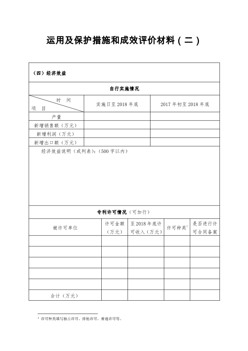 关于申报参加第二十一届中国专利奖评选的通知