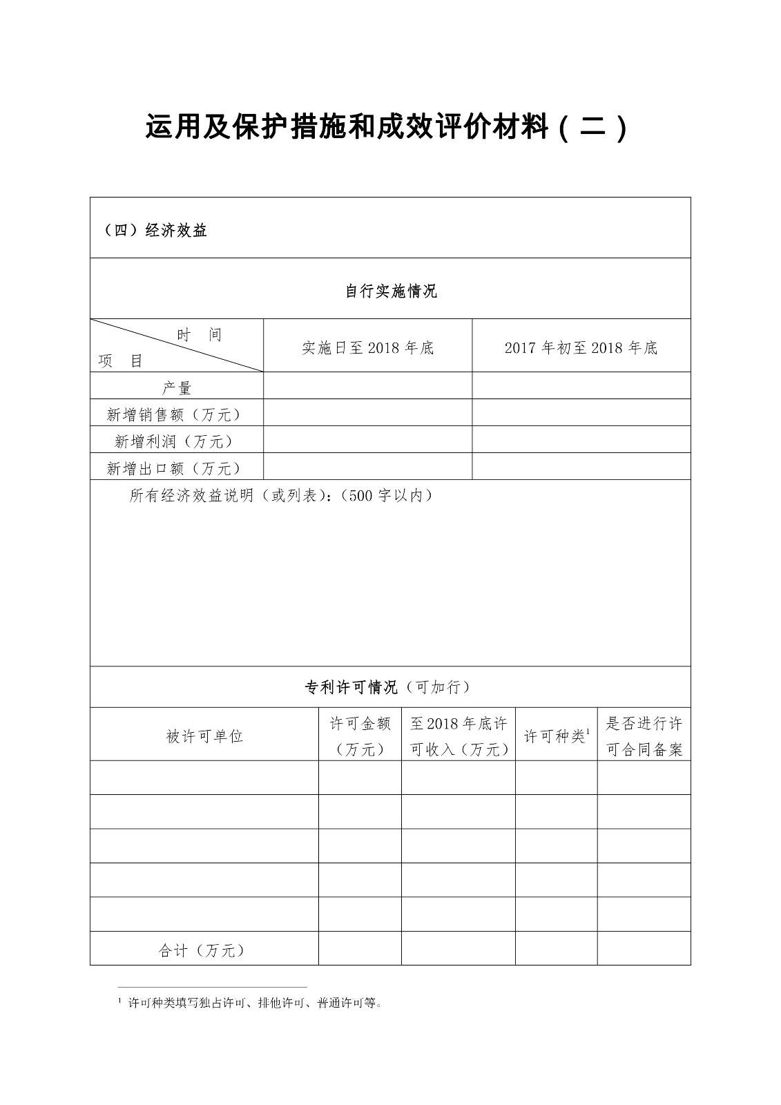 关于申报参加第二十一届中国专利奖评选的通知