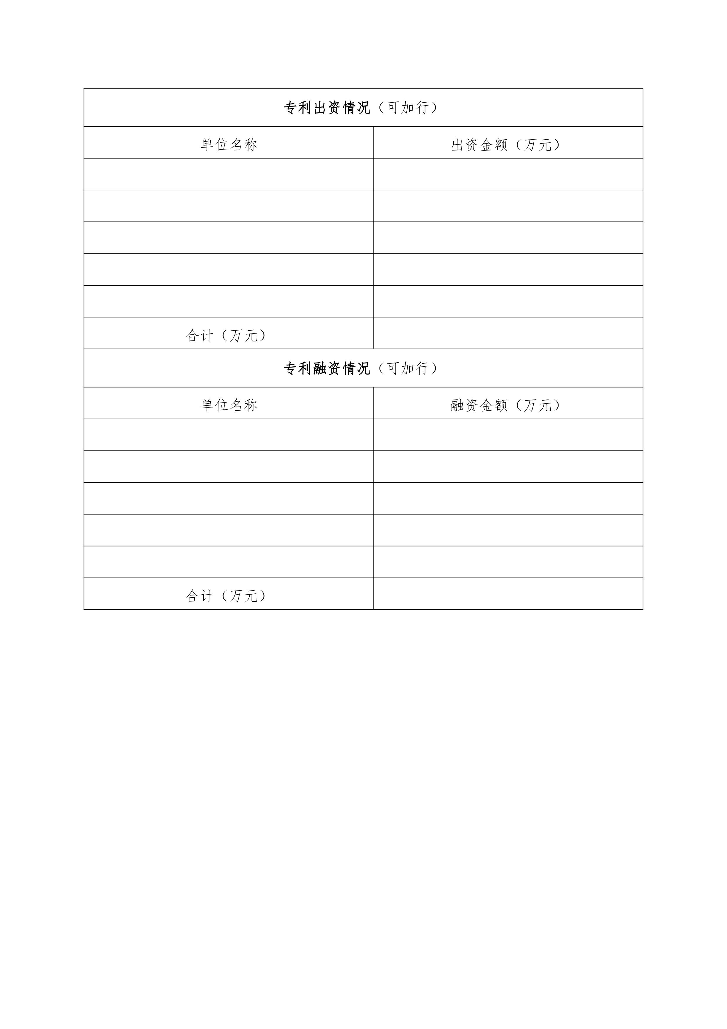 关于申报参加第二十一届中国专利奖评选的通知
