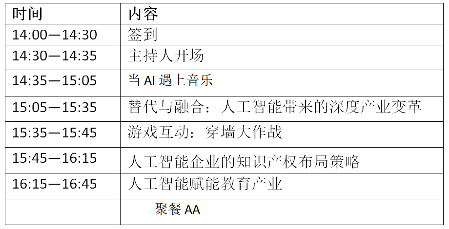 百度大脑新力量系列主题活动 ——知识产权视角洞察人工智能的未来