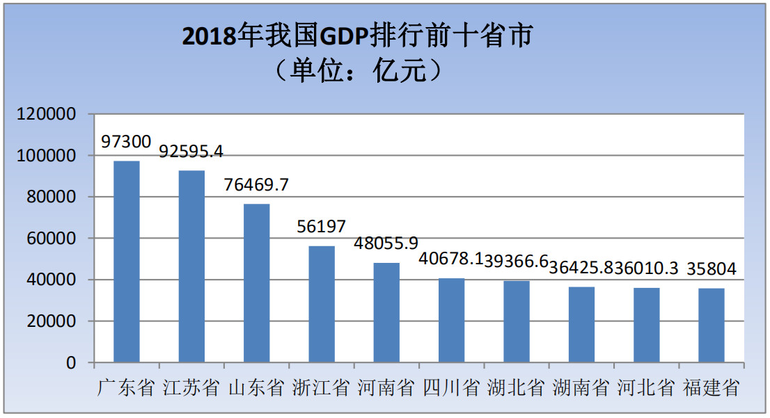 刚刚！商标局发布2019年第一季度商标申请及注册数据