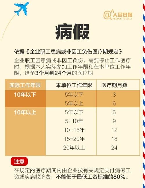 “五一”小长假进入倒计时 小编有个醒想要给你提