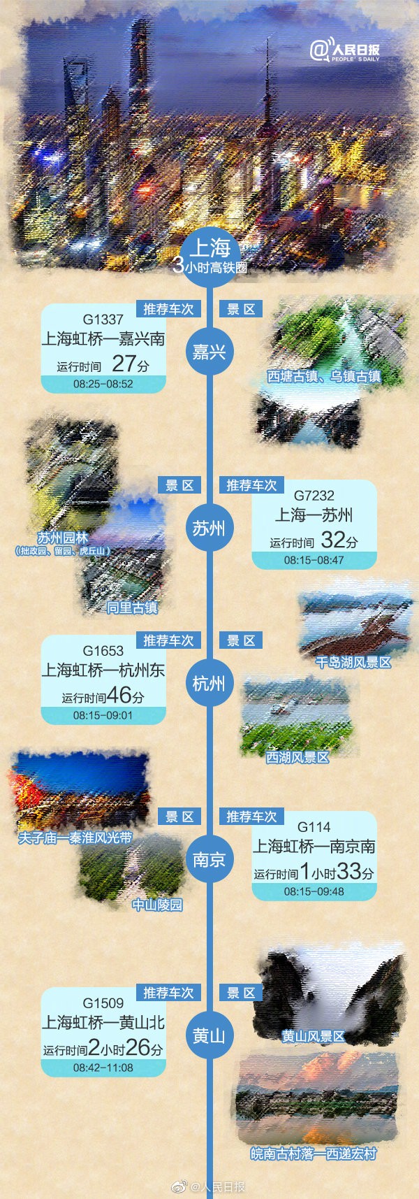 “五一”小长假进入倒计时 小编有个醒想要给你提