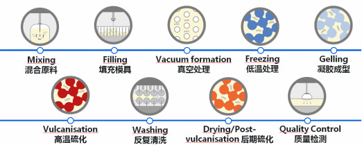 “TALALAY”工艺技术涉及的商标案件评析