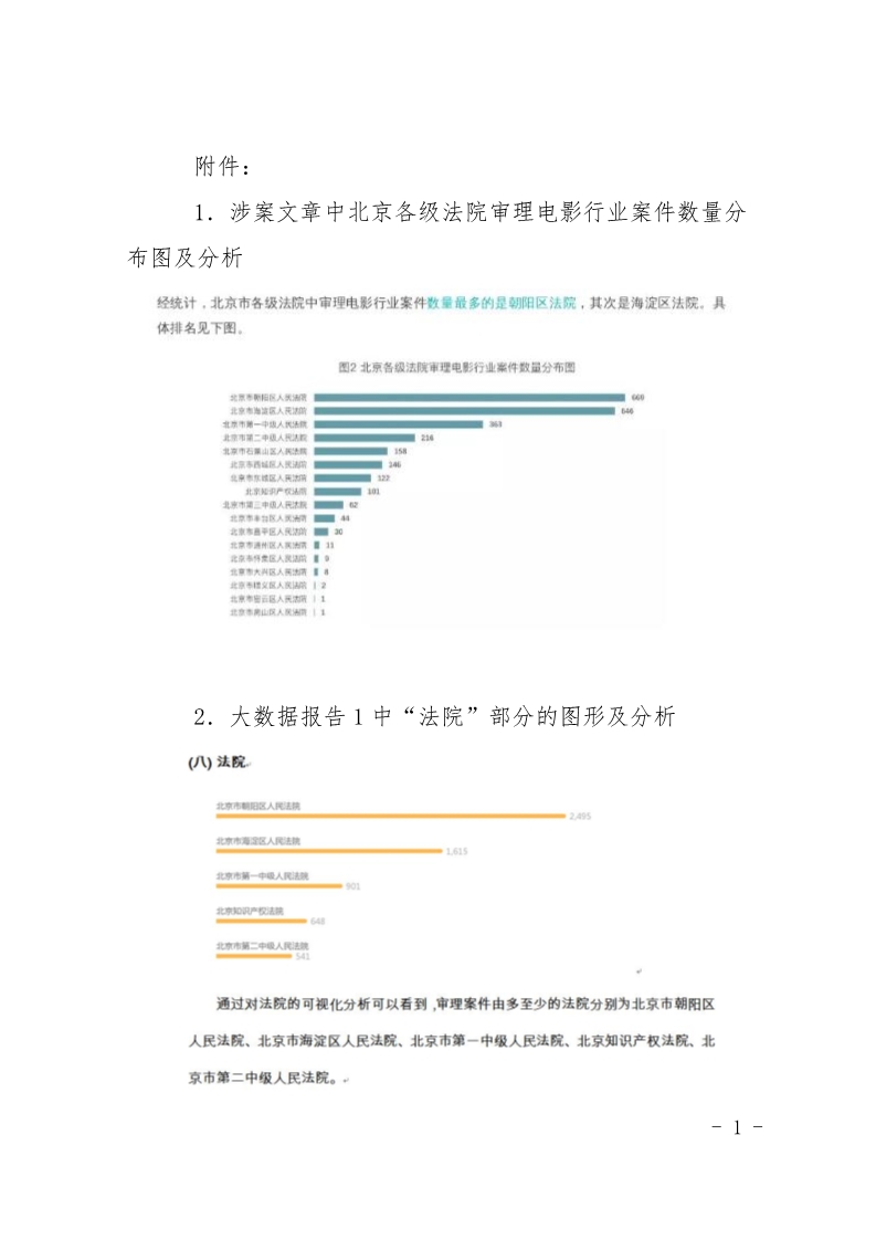 全国首例“人工智能”生成内容著作权案一审宣判（判决书全文）