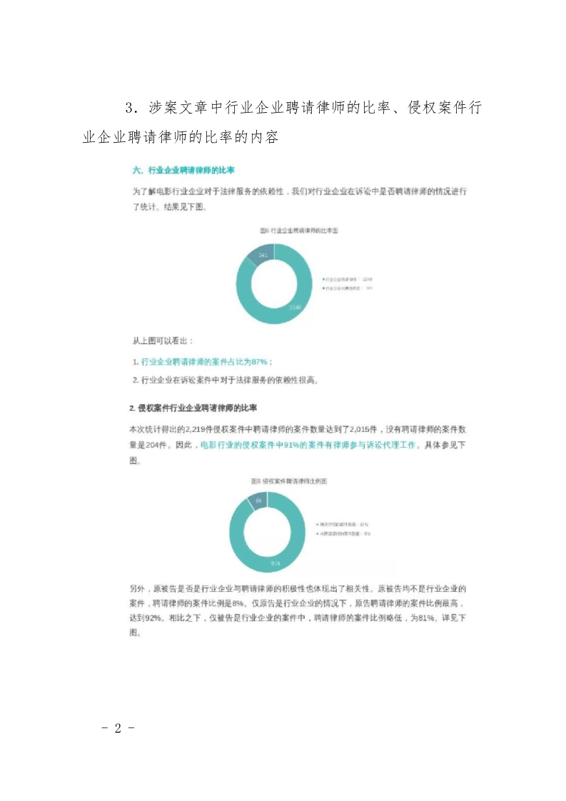 全国首例“人工智能”生成内容著作权案一审宣判（判决书全文）