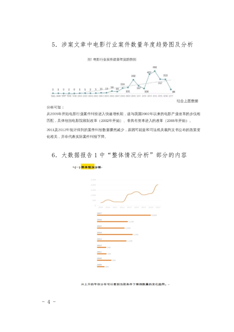 全国首例“人工智能”生成内容著作权案一审宣判（判决书全文）