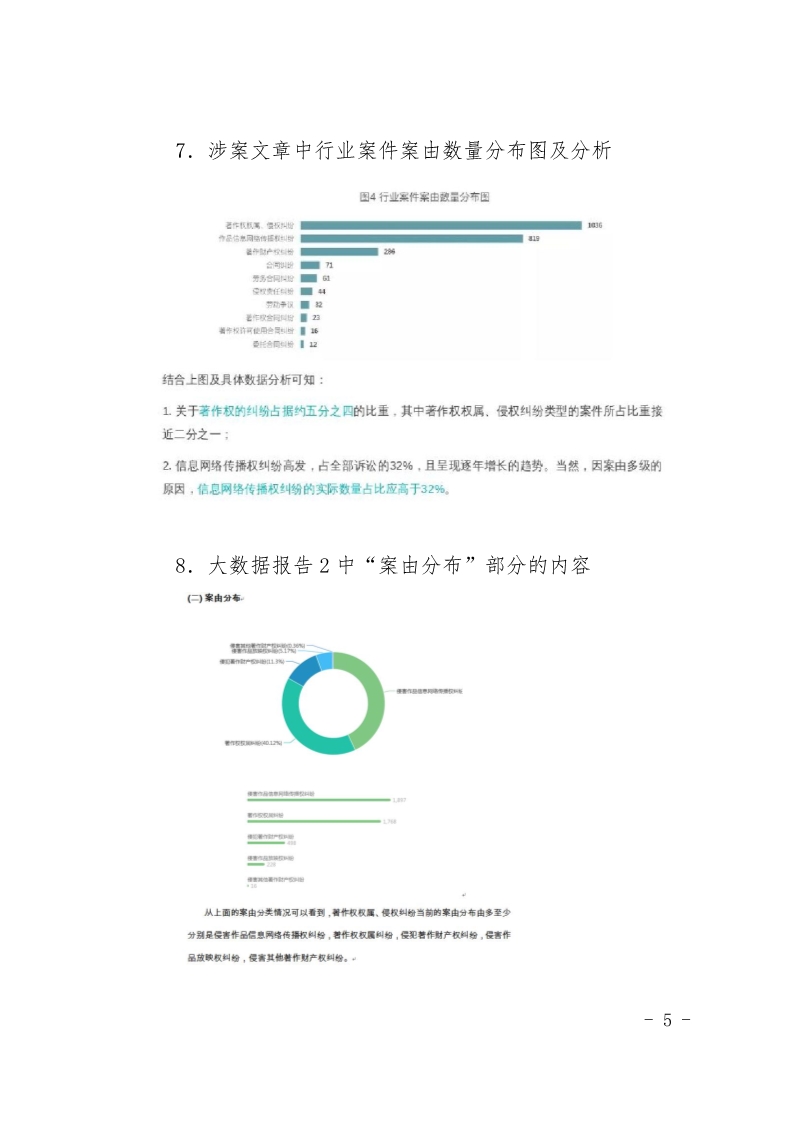 全国首例“人工智能”生成内容著作权案一审宣判（判决书全文）