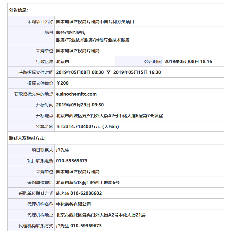 1亿3千万！国知局专利局中国专利分类项目公开招标（全文）