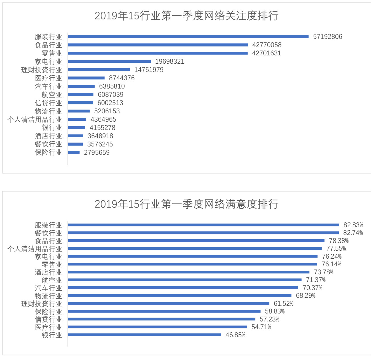 “中国品牌满意度洞察主题发布”媒体见面会在北京长阳成功举办