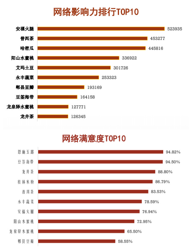 “中国品牌满意度洞察主题发布”媒体见面会在北京长阳成功举办