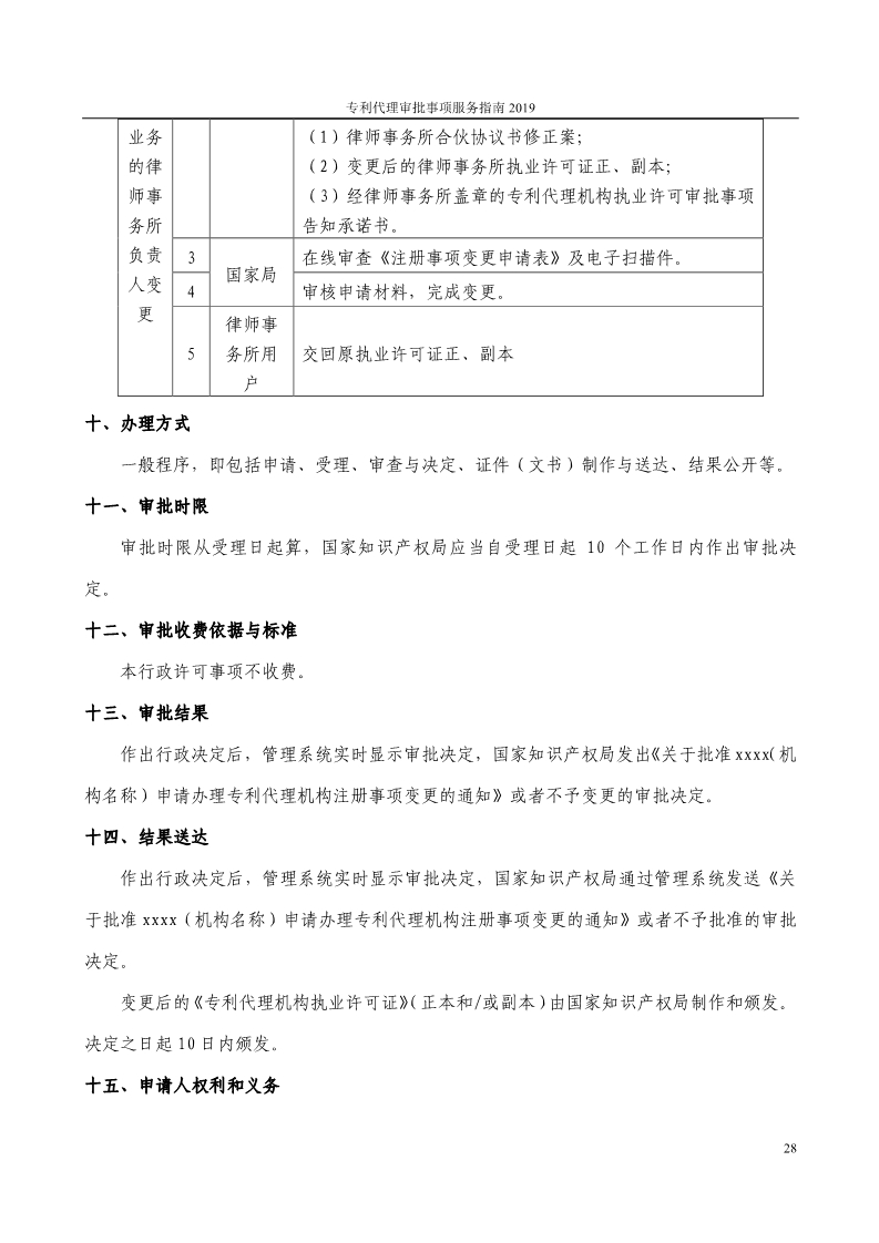 2019最新专利代理审批事项服务指南公布！（5.31起实施）