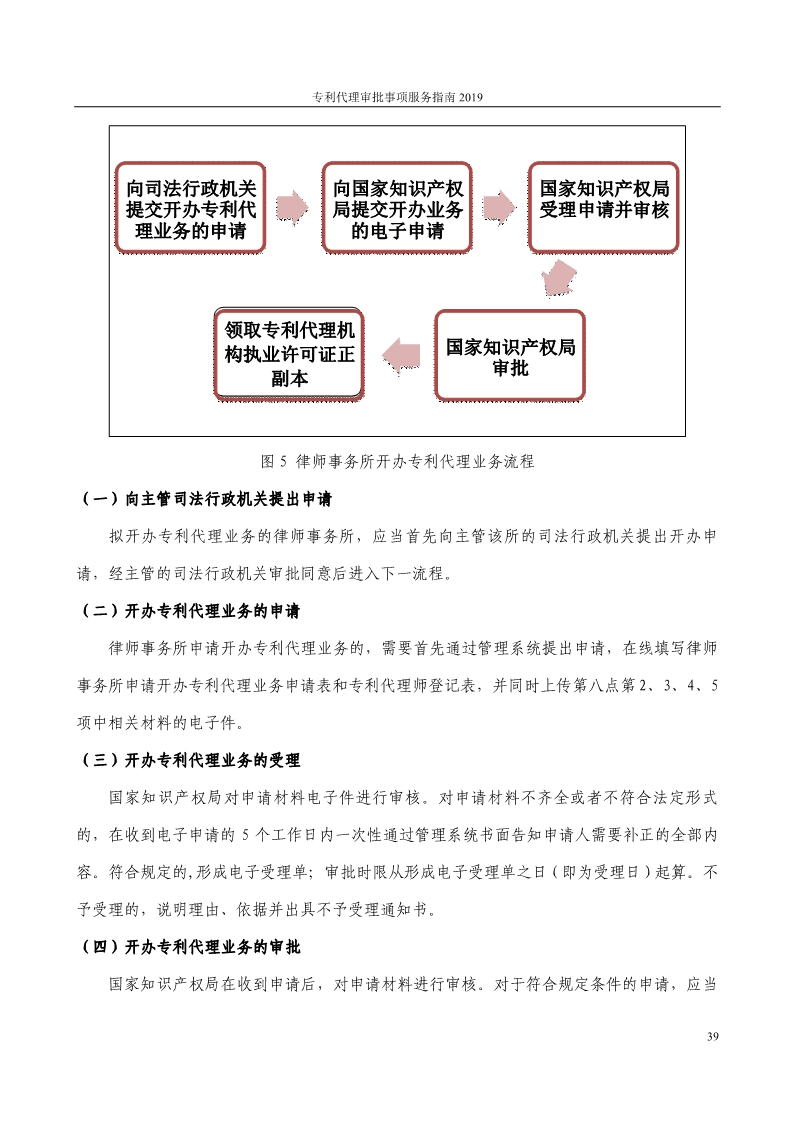 2019最新专利代理审批事项服务指南公布！（5.31起实施）