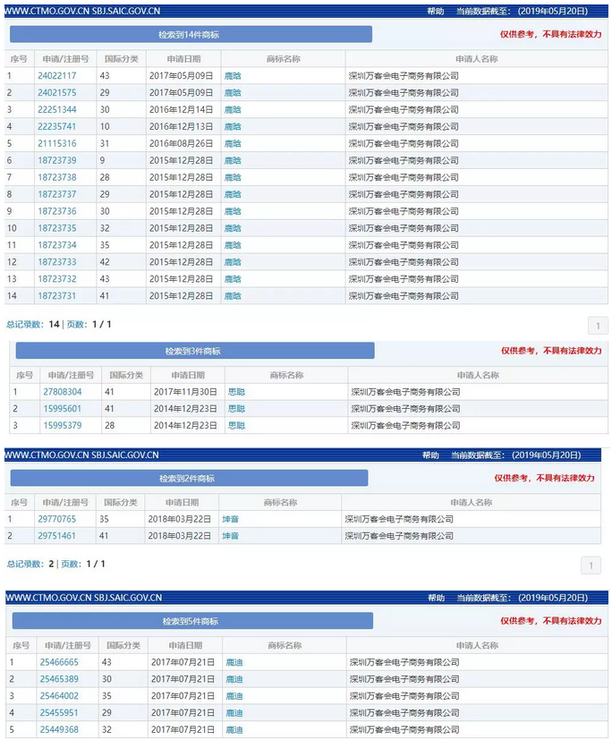 “任正非”、“孟晚舟”姓名被抢注为商标? “任正非”、“孟晚舟”姓名被抢注为商标?