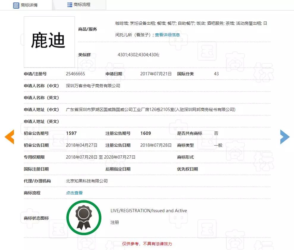 “任正非”、“孟晚舟”姓名被抢注为商标？