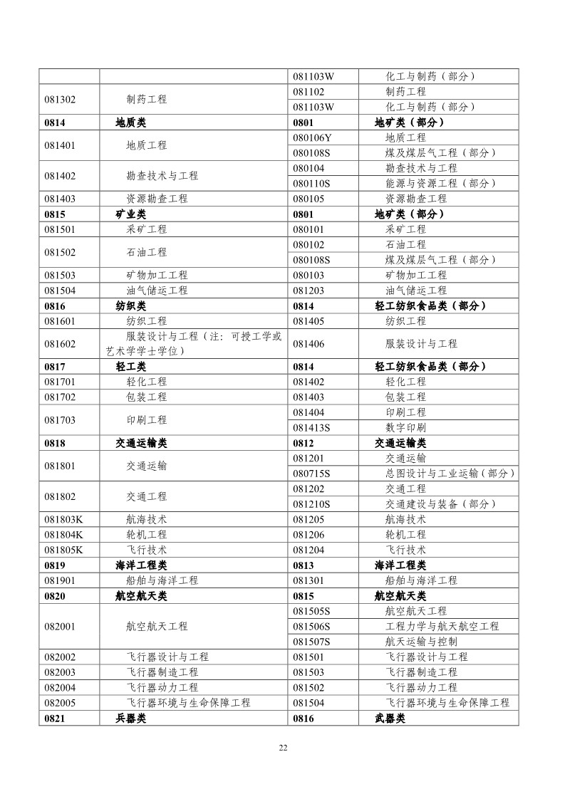 刚刚！国知局发布《2019年专利代理师资格考试常见问题解答》