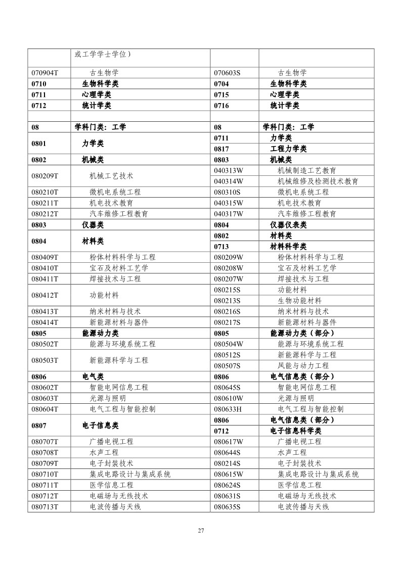 刚刚！国知局发布《2019年专利代理师资格考试常见问题解答》