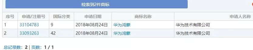 “鸿蒙”刷屏！华为注册了整本山海经？还有饕餮、青牛、白虎