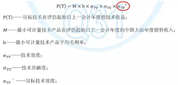 技术秘密只侵犯不实施要不要进行赔偿