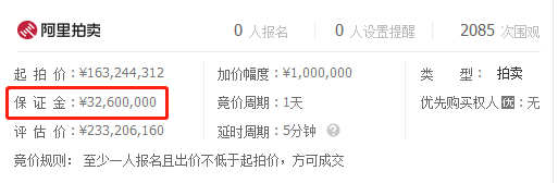 2.3亿！“田七”系列商标和建筑被高价拍卖