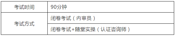 2019年知识产权管理体系内审员及认证咨询师培训（第二期）的通知