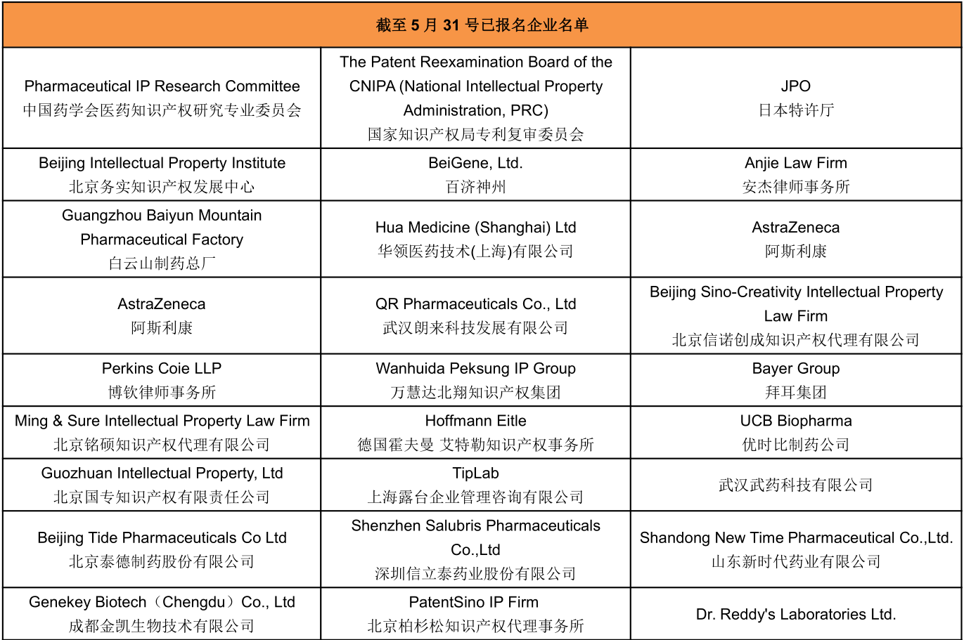 2019第四届中国医药知识产权峰会将于上海举办