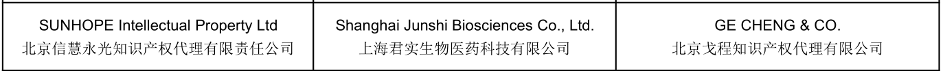 2019第四届中国医药知识产权峰会将于上海举办