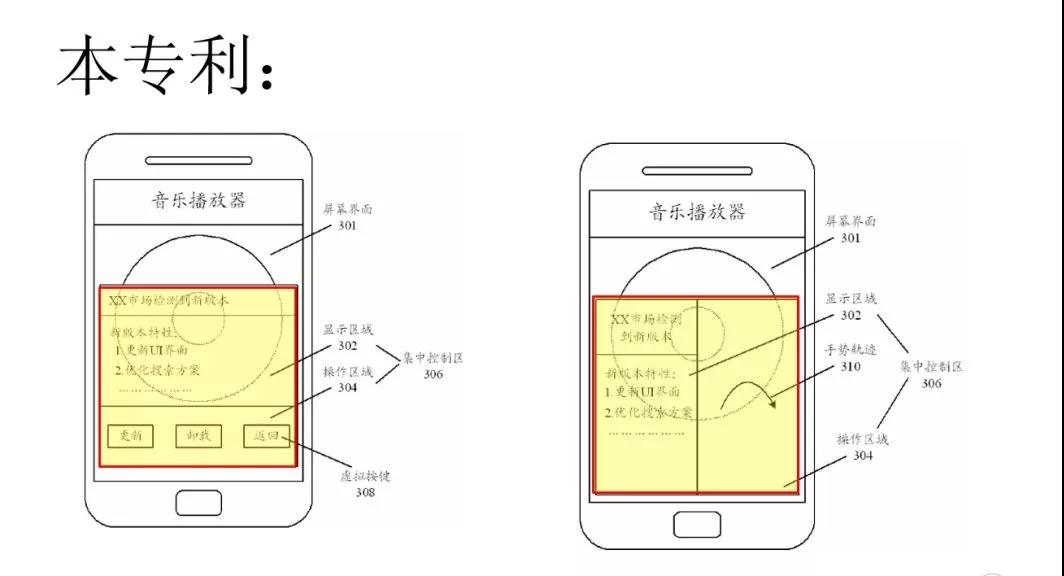 手机来了新消息怎么处理？ 这个专利应该被无效吗？