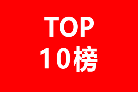 被美国专利引证的中国企业排行榜（TOP10）