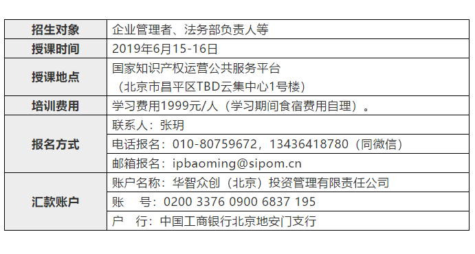 企业品牌建设与商标保护系列培训通知