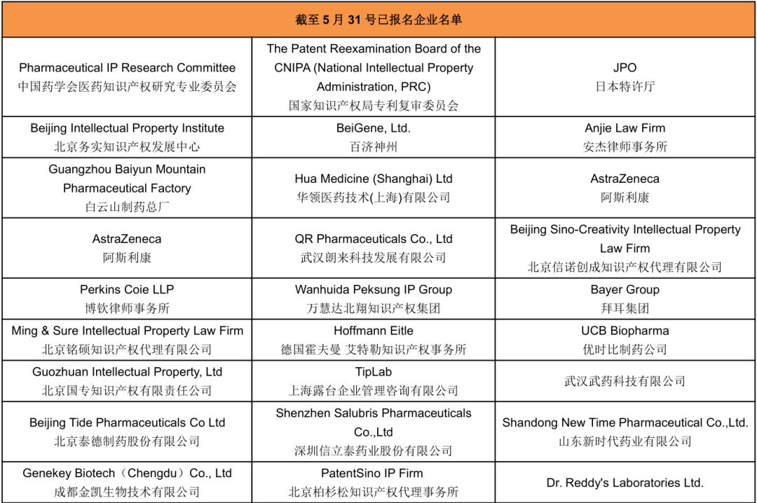 2019第四届中国医药知识产权峰会将在上海举办