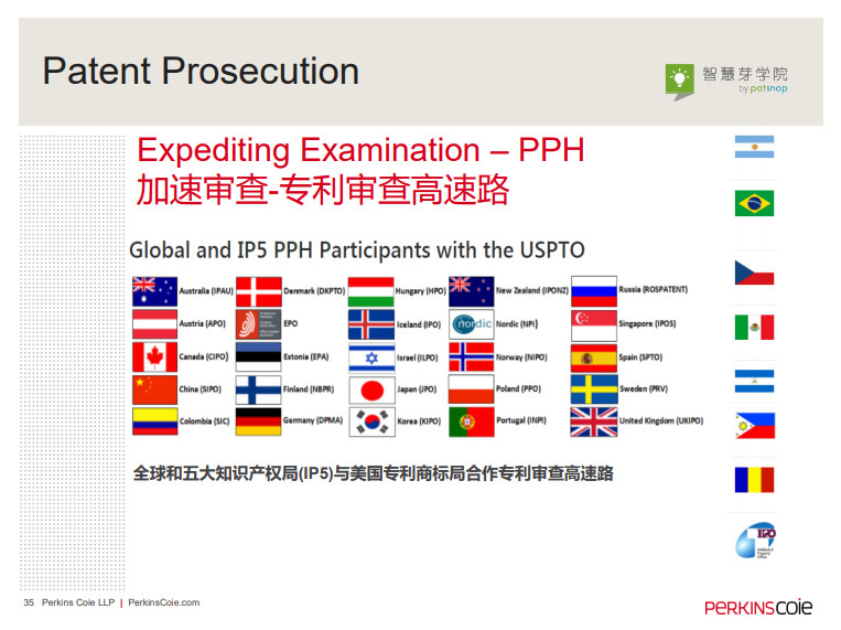 干货 | 中美贸易战下的专利策略《美国专利申请流程指南》