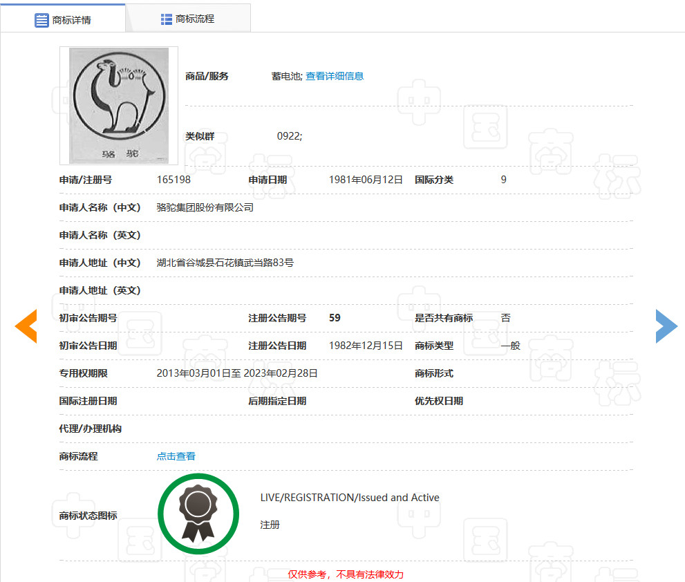 “骆驼祥子”商标维持有效注册! “骆驼祥子”商标维持有效注册!