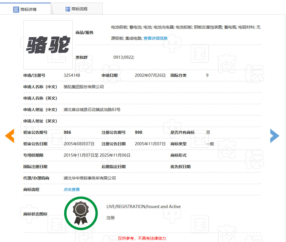 “骆驼祥子”商标维持有效注册! “骆驼祥子”商标维持有效注册!