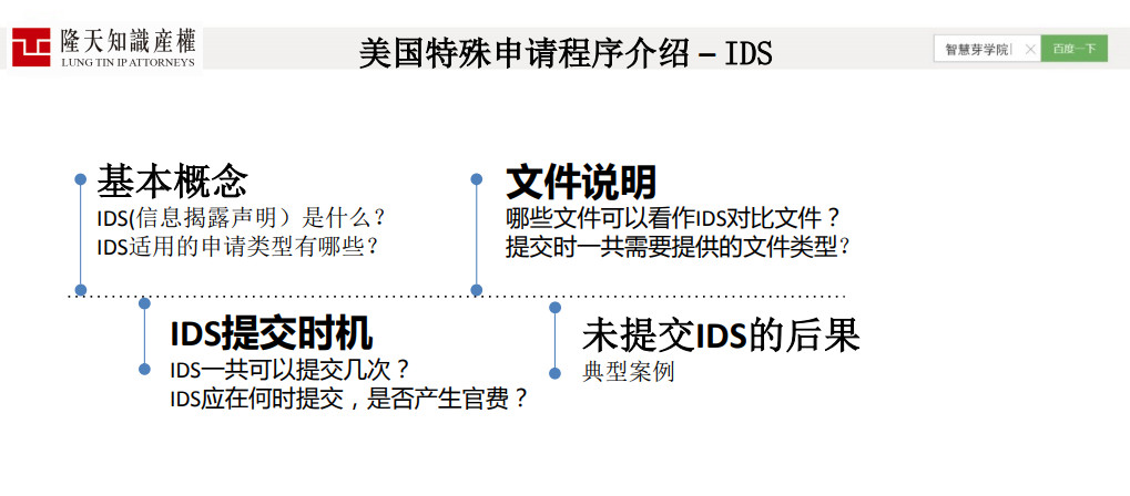 6节课，全解欧洲、美国、日本、印度等海外专利申请！