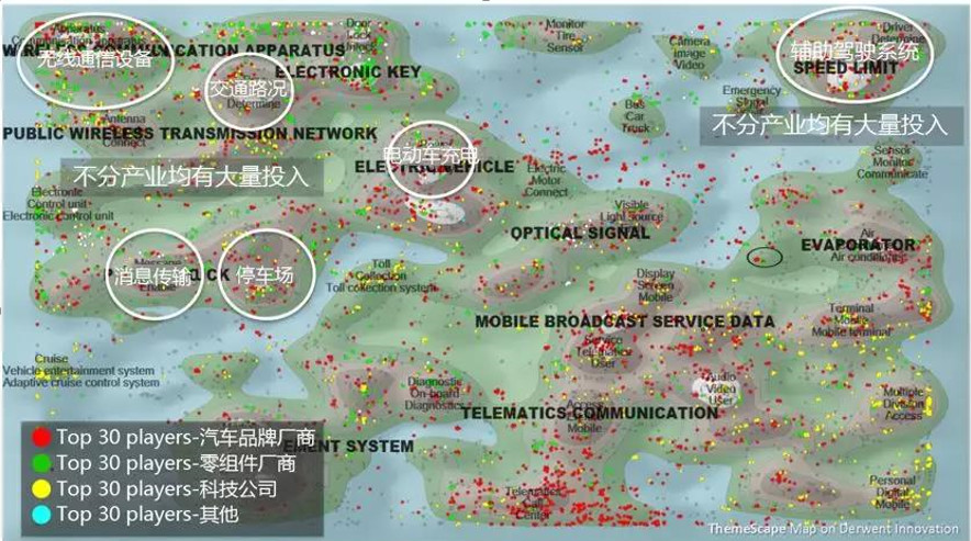 窥一斑而知全豹，以专利视觉解构车联网