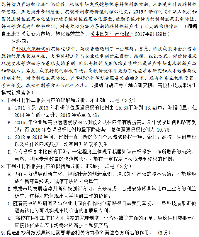 知识产权又双叒叕亮相高考试卷！